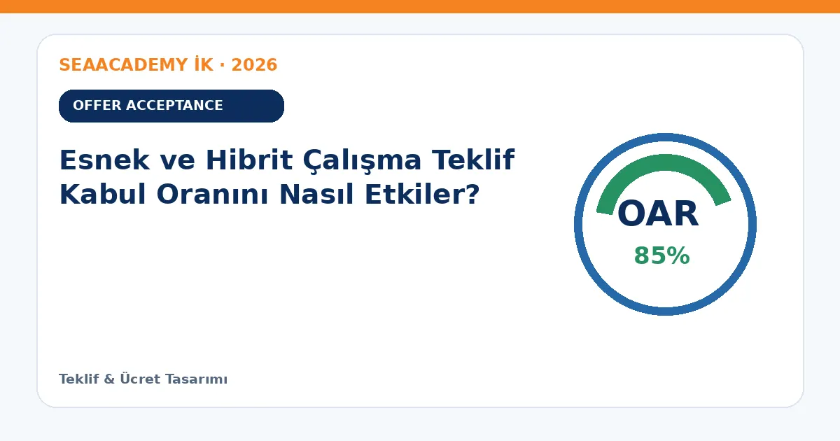 Esnek ve Hibrit Çalışma Teklif Kabul Oranını Nasıl Etkiler?