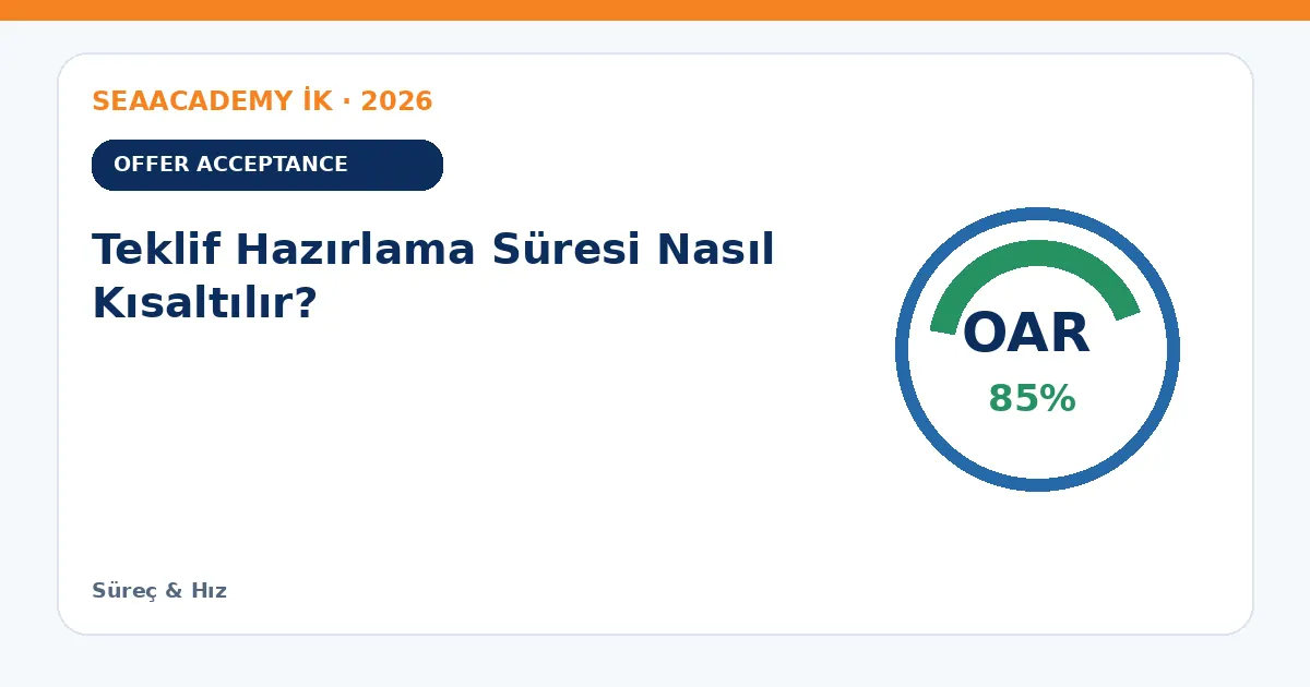 Teklif Hazırlama Süresi Nasıl Kısaltılır?