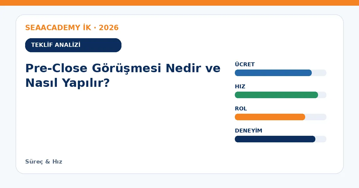Pre-Close Görüşmesi Nedir ve Nasıl Yapılır? teklif analizi
