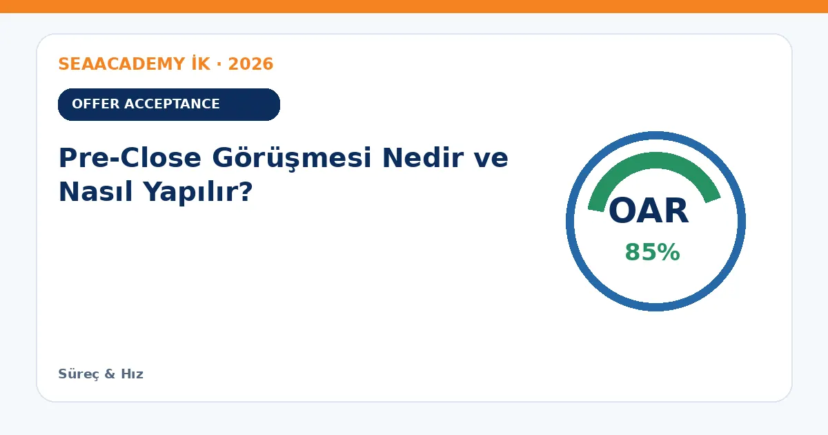 Pre-Close Görüşmesi Nedir ve Nasıl Yapılır?