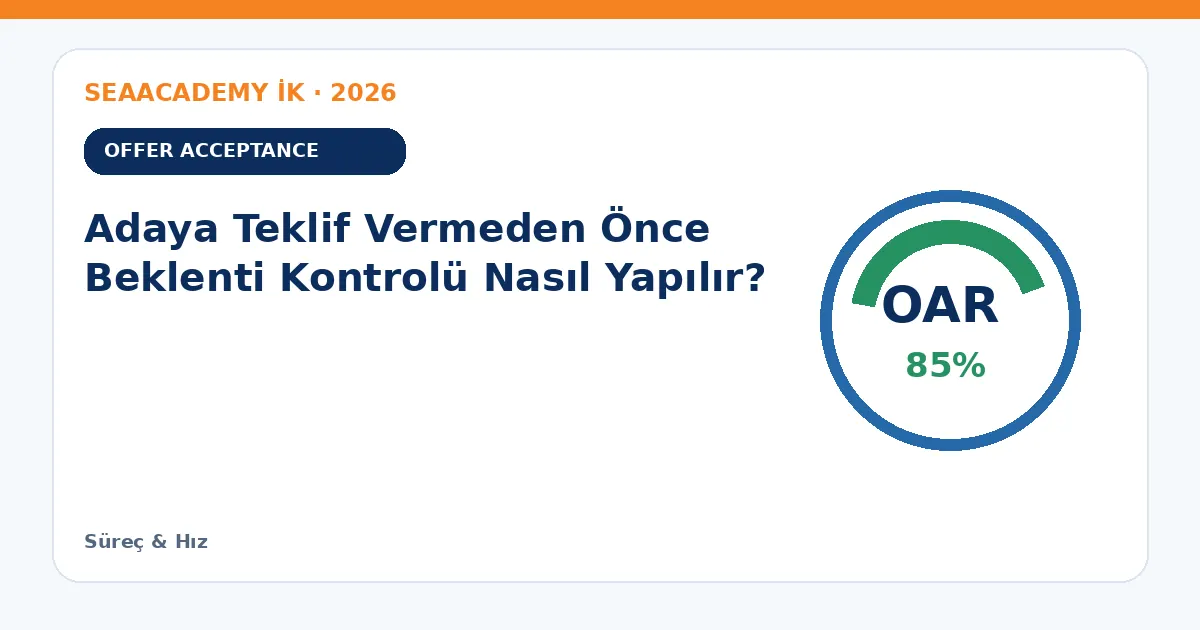 Adaya Teklif Vermeden Önce Beklenti Kontrolü Nasıl Yapılır?