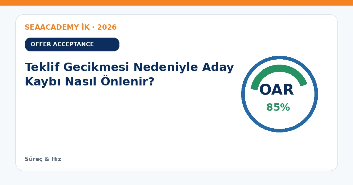 Teklif Gecikmesi Nedeniyle Aday Kaybı Nasıl Önlenir?