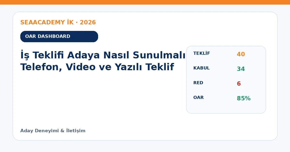 İş Teklifi Adaya Nasıl Sunulmalı? Telefon, Video ve Yazılı Teklif dashboard örneği