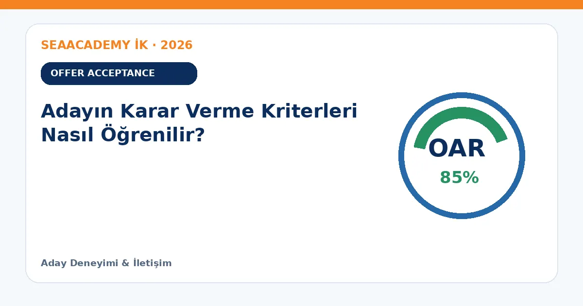 Adayın Karar Verme Kriterleri Nasıl Öğrenilir?