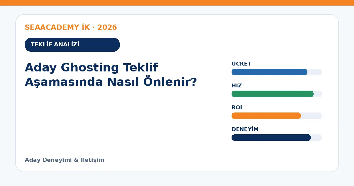Aday Ghosting Teklif Aşamasında Nasıl Önlenir? teklif analizi