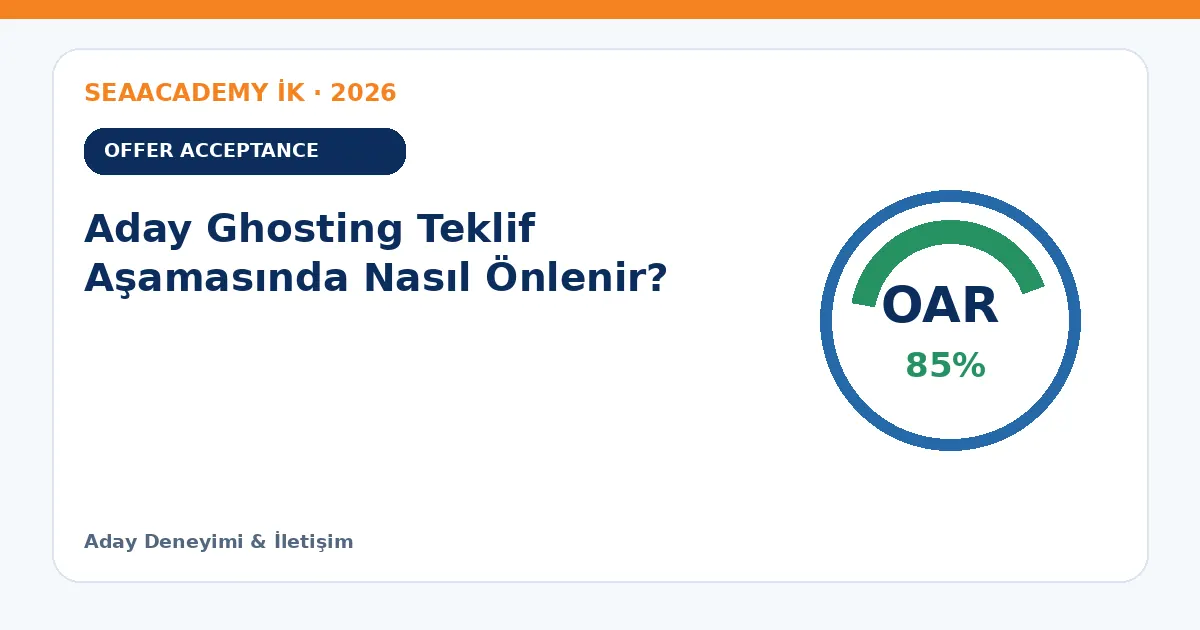 Aday Ghosting Teklif Aşamasında Nasıl Önlenir?