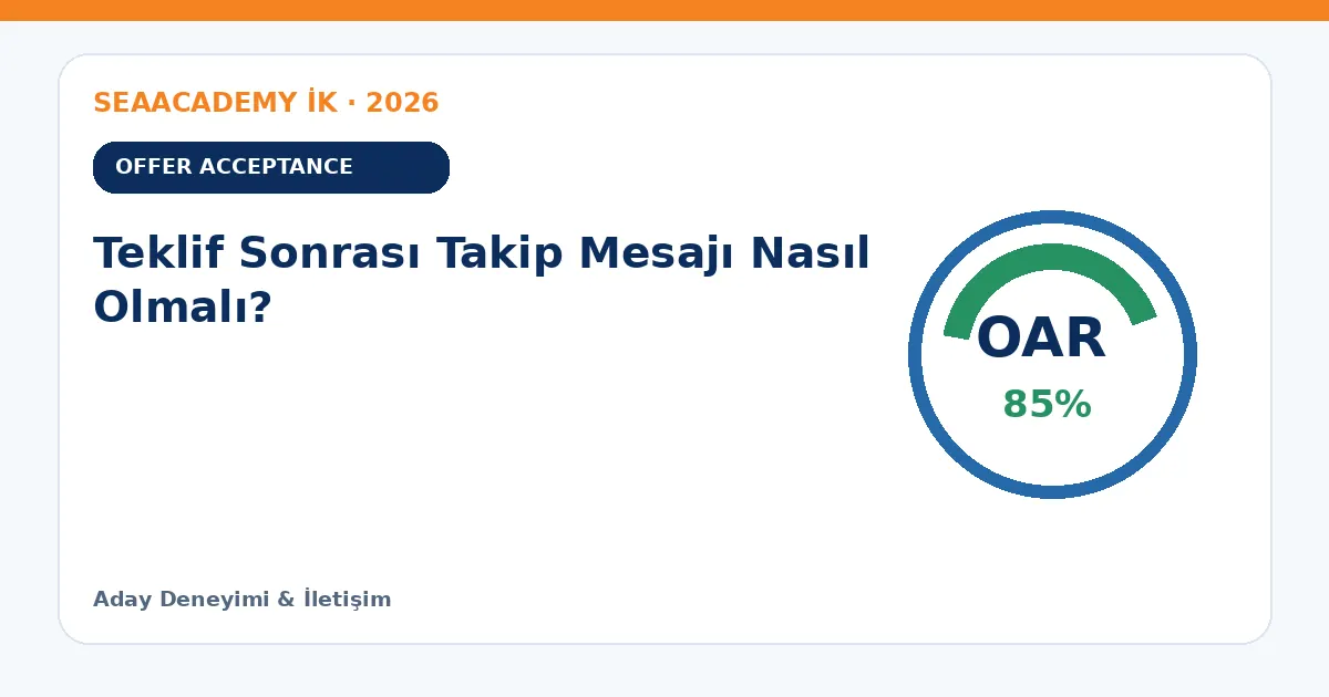 Teklif Sonrası Takip Mesajı Nasıl Olmalı?