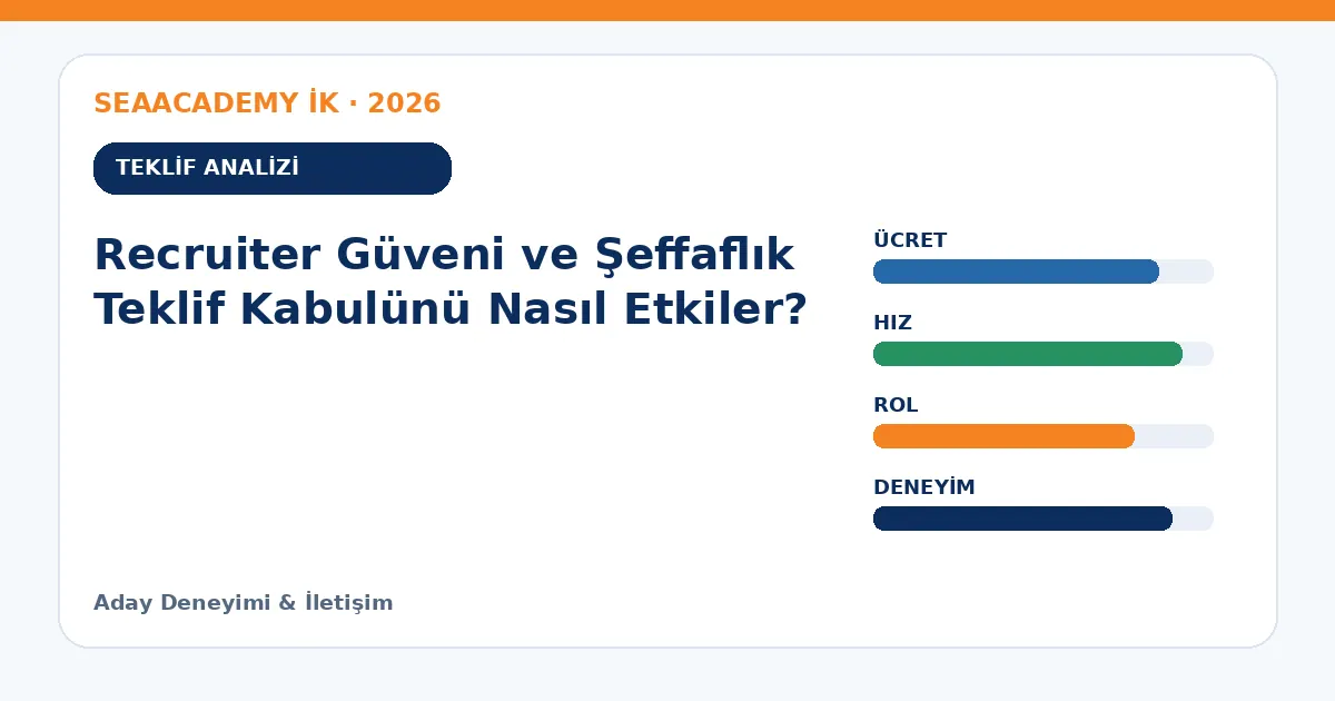 Recruiter Güveni ve Şeffaflık Teklif Kabulünü Nasıl Etkiler? teklif analizi