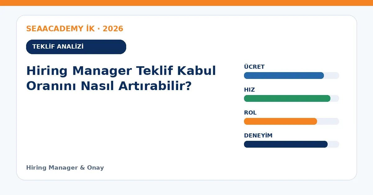 Hiring Manager Teklif Kabul Oranını Nasıl Artırabilir? teklif analizi