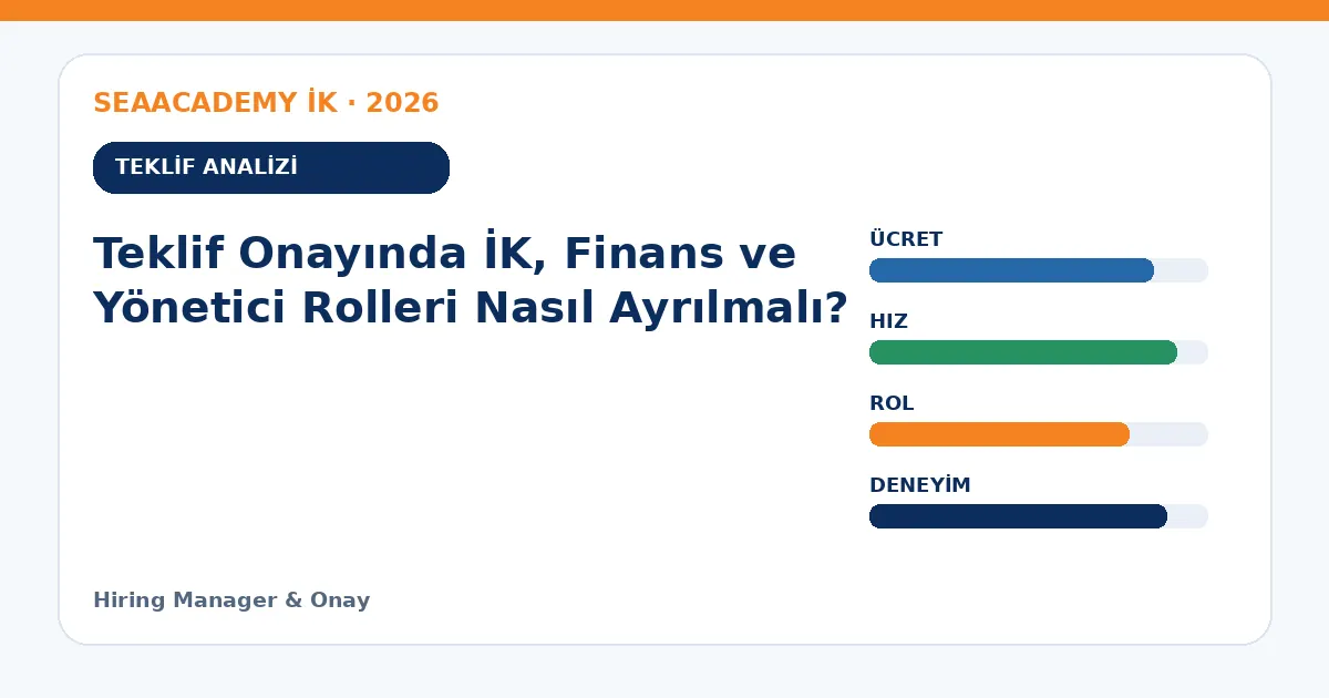 Teklif Onayında İK, Finans ve Yönetici Rolleri Nasıl Ayrılmalı? teklif analizi