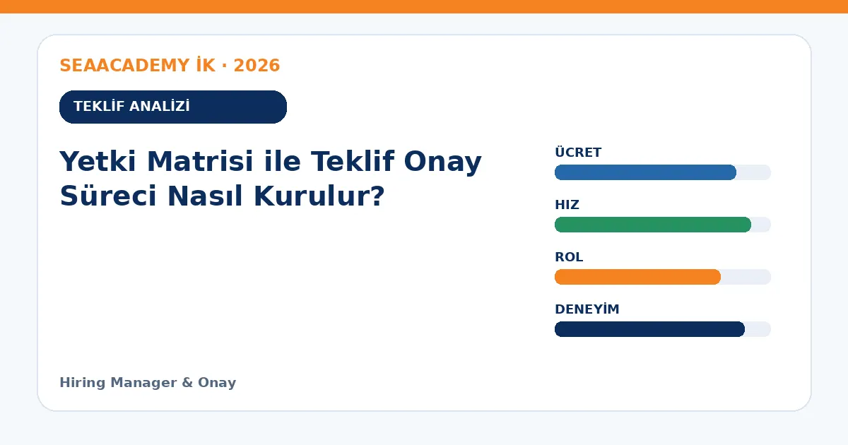 Yetki Matrisi ile Teklif Onay Süreci Nasıl Kurulur? teklif analizi