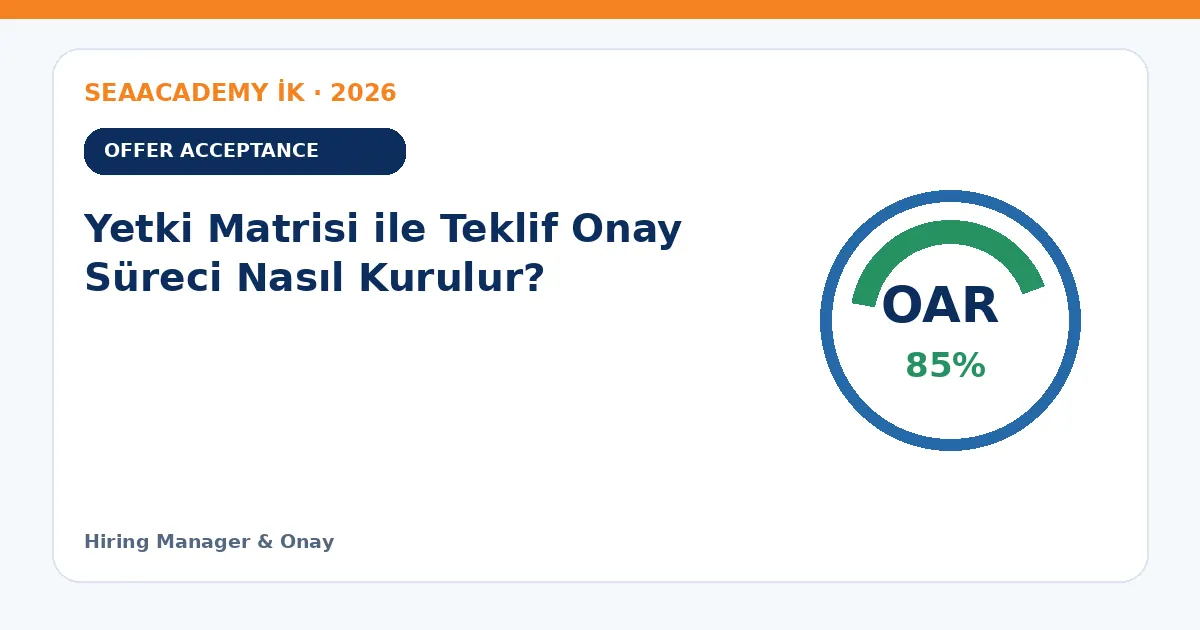 Yetki Matrisi ile Teklif Onay Süreci Nasıl Kurulur?