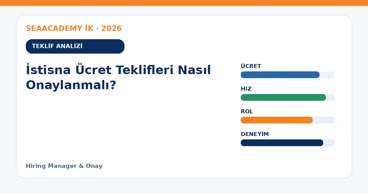 İstisna Ücret Teklifleri Nasıl Onaylanmalı? teklif analizi
