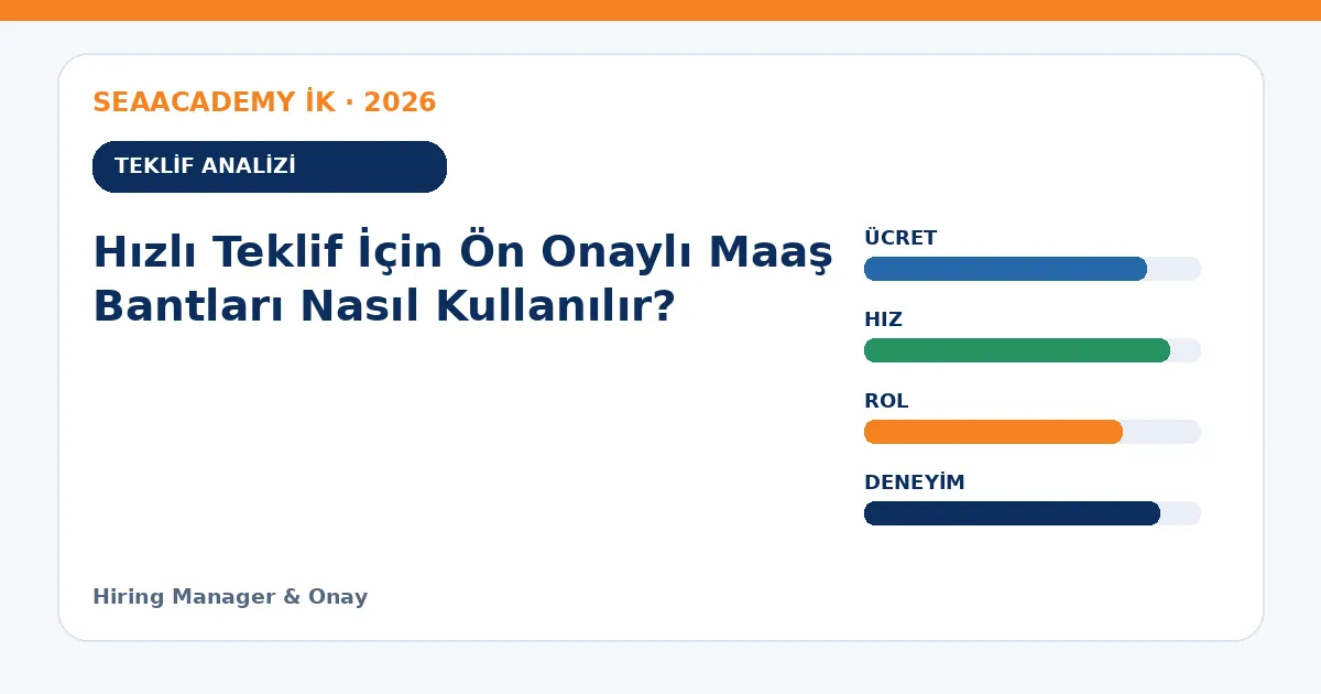 Hızlı Teklif İçin Ön Onaylı Maaş Bantları Nasıl Kullanılır? teklif analizi