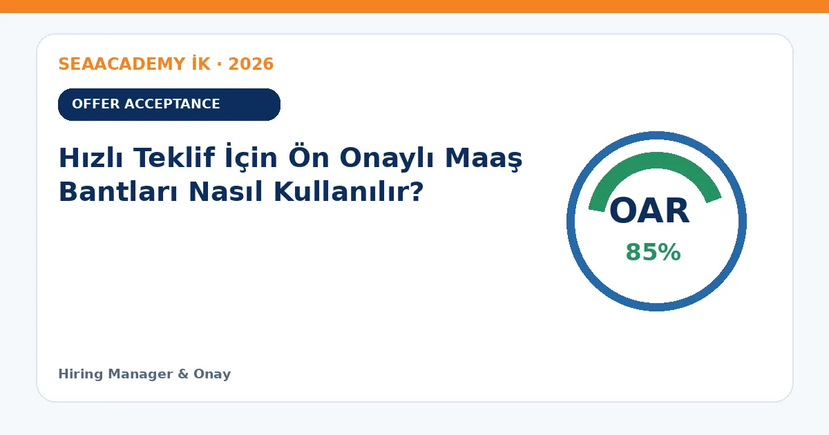 Hızlı Teklif İçin Ön Onaylı Maaş Bantları Nasıl Kullanılır?