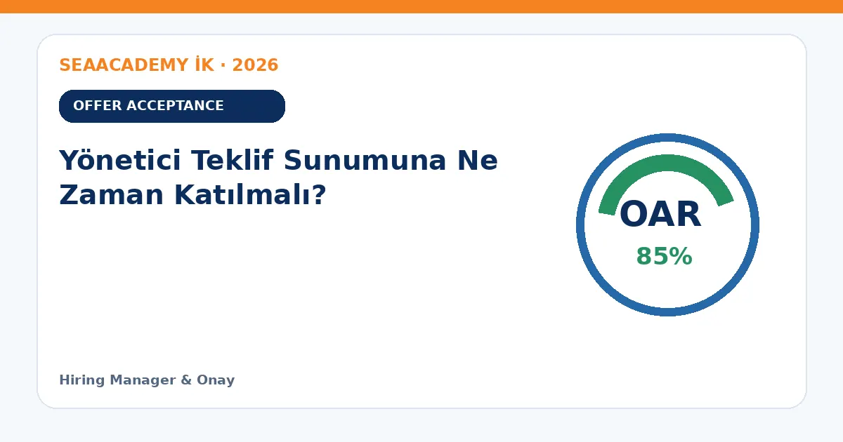 Yönetici Teklif Sunumuna Ne Zaman Katılmalı?