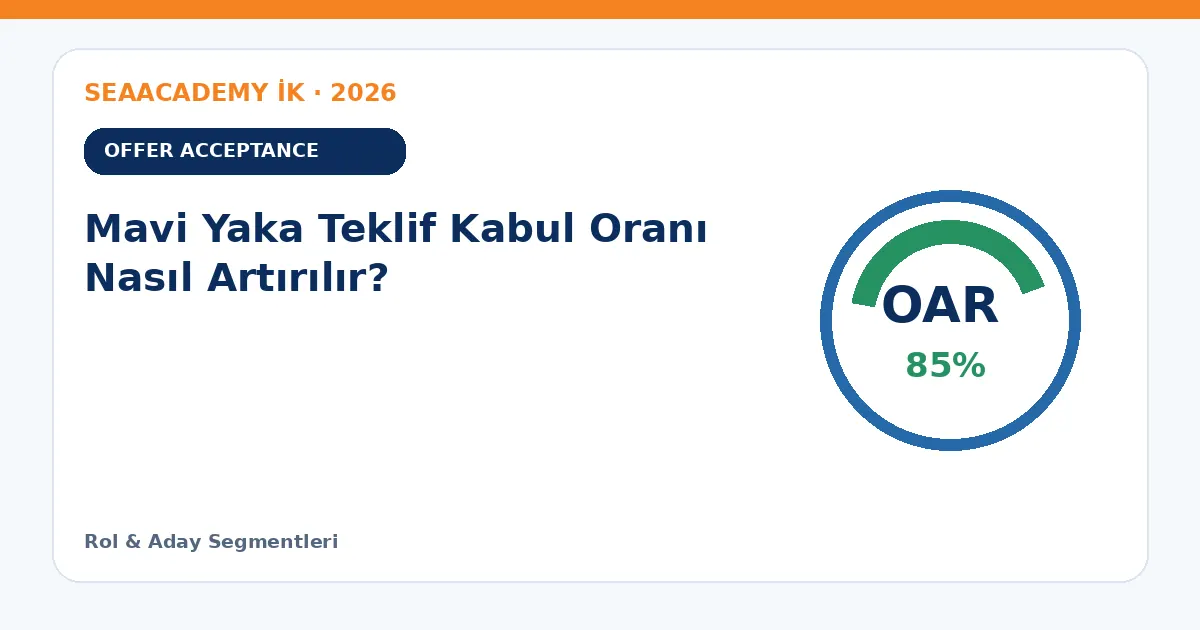 Mavi Yaka Teklif Kabul Oranı Nasıl Artırılır?