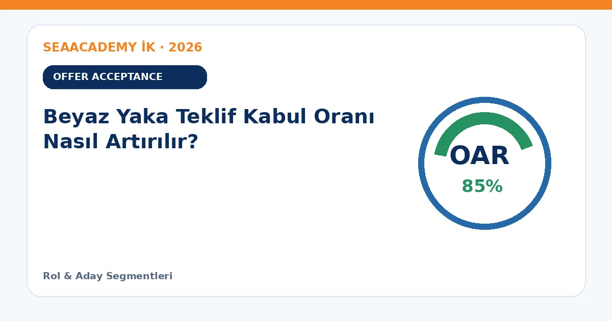 Beyaz Yaka Teklif Kabul Oranı Nasıl Artırılır?