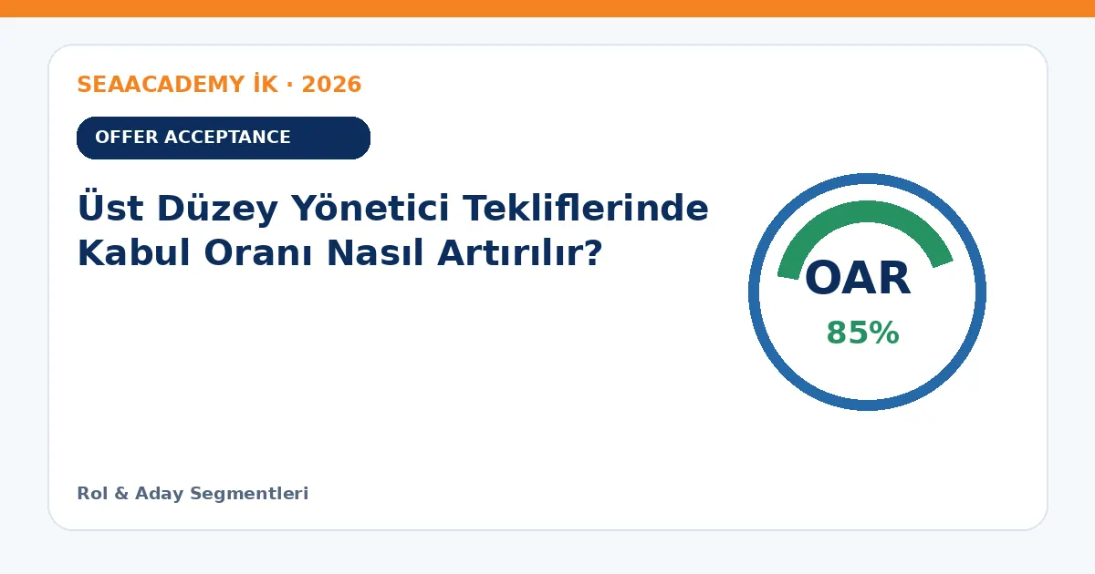 Üst Düzey Yönetici Tekliflerinde Kabul Oranı Nasıl Artırılır?
