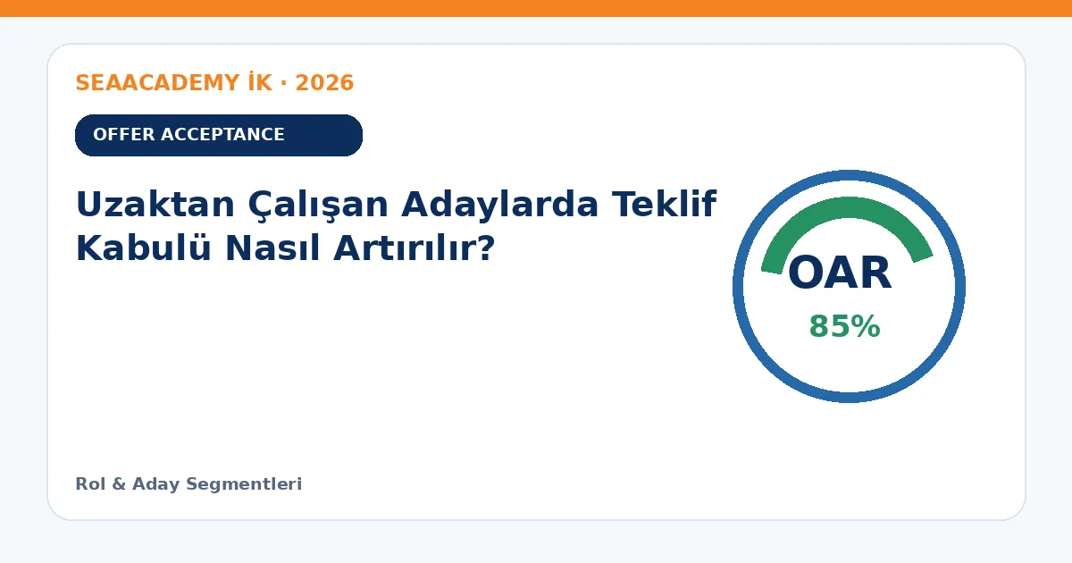 Uzaktan Çalışan Adaylarda Teklif Kabulü Nasıl Artırılır?