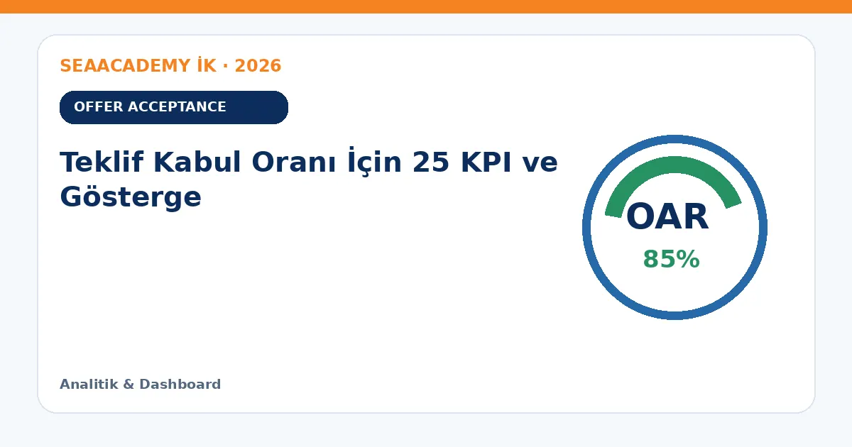 Teklif Kabul Oranı İçin 25 KPI ve Gösterge