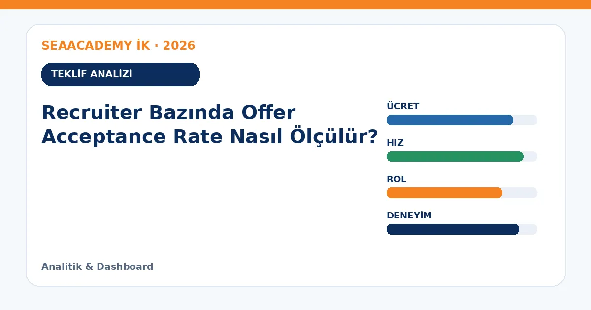 Recruiter Bazında Offer Acceptance Rate Nasıl Ölçülür? teklif analizi