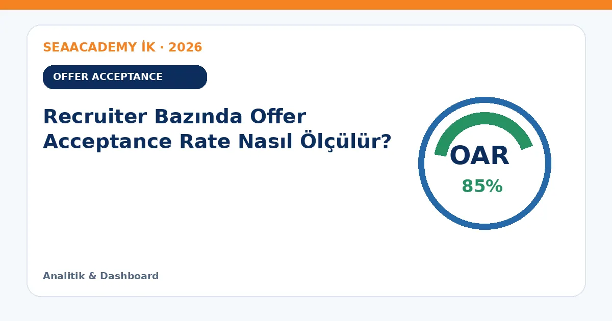 Recruiter Bazında Offer Acceptance Rate Nasıl Ölçülür?