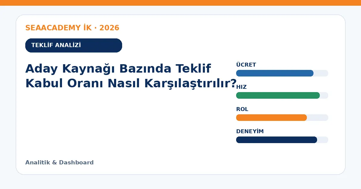 Aday Kaynağı Bazında Teklif Kabul Oranı Nasıl Karşılaştırılır? teklif analizi