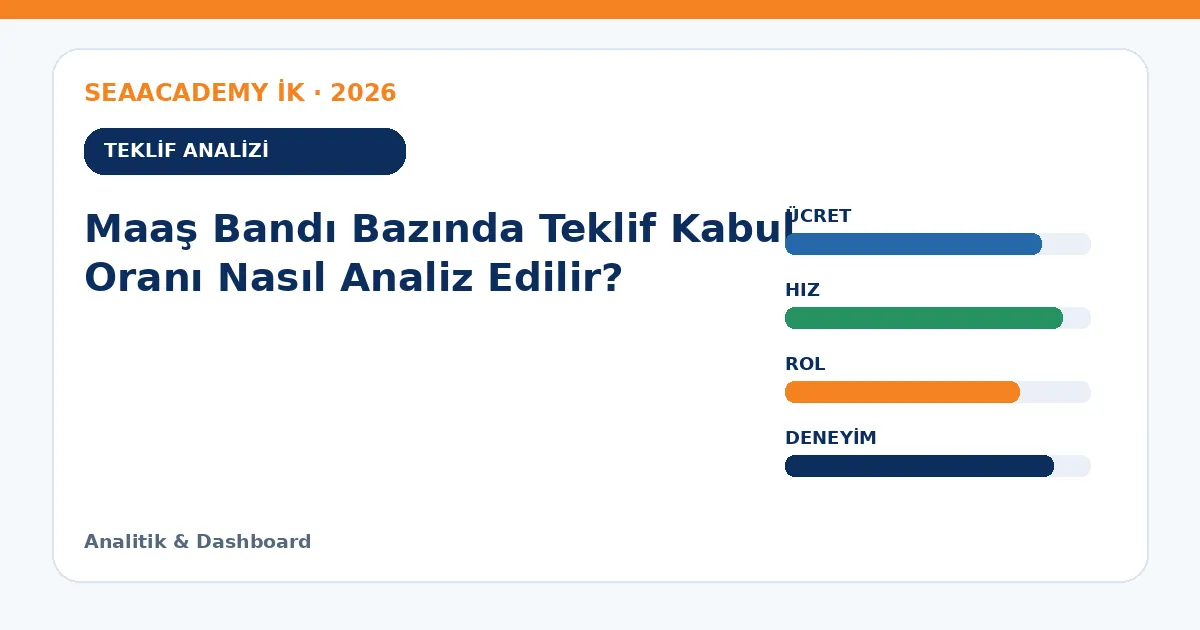 Maaş Bandı Bazında Teklif Kabul Oranı Nasıl Analiz Edilir? teklif analizi