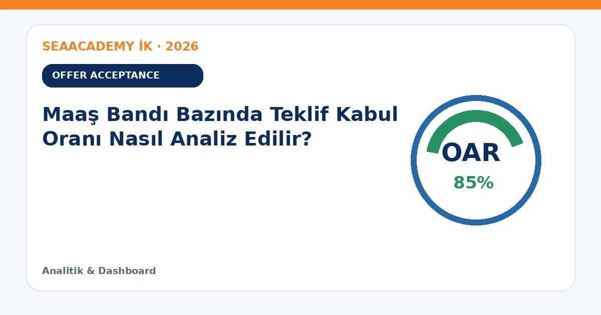 Maaş Bandı Bazında Teklif Kabul Oranı Nasıl Analiz Edilir?