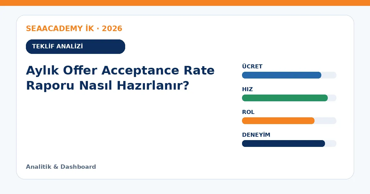 Aylık Offer Acceptance Rate Raporu Nasıl Hazırlanır? teklif analizi