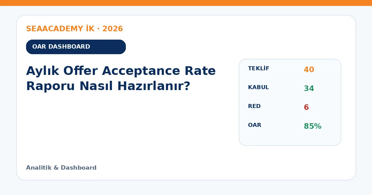 Aylık Offer Acceptance Rate Raporu Nasıl Hazırlanır? dashboard örneği