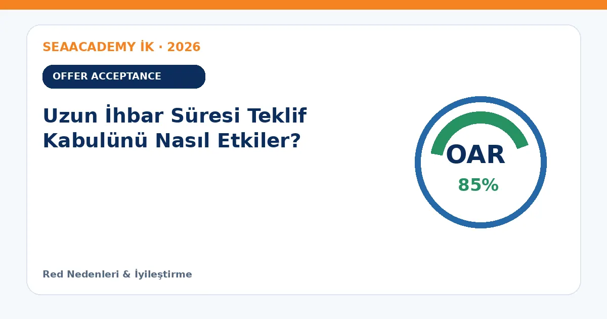Uzun İhbar Süresi Teklif Kabulünü Nasıl Etkiler?