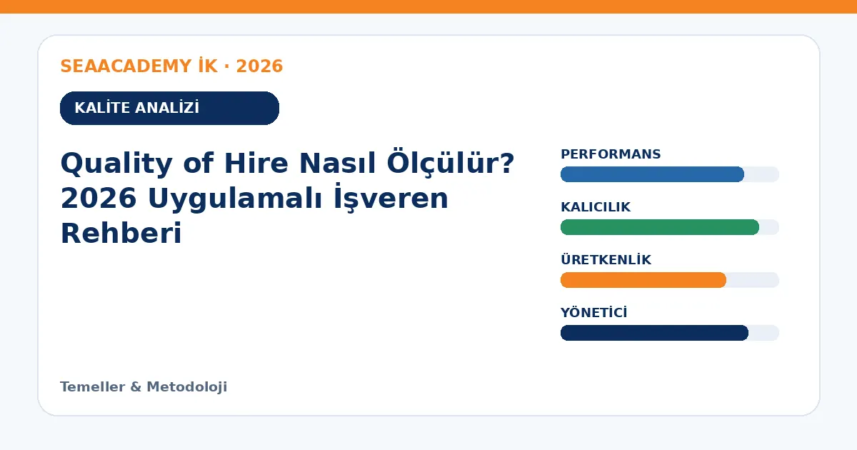 Quality of Hire Nasıl Ölçülür? 2026 Uygulamalı İşveren Rehberi analiz görseli