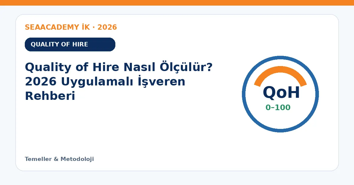 Quality of Hire Nasıl Ölçülür? 2026 Uygulamalı İşveren Rehberi
