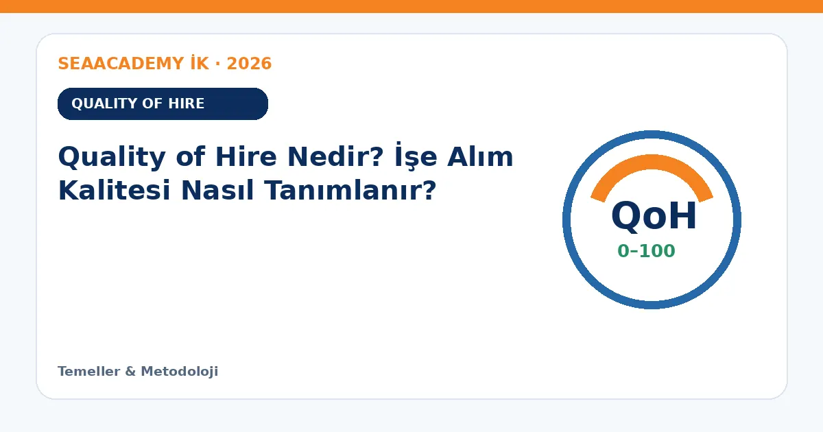 Quality of Hire Nedir? İşe Alım Kalitesi Nasıl Tanımlanır?