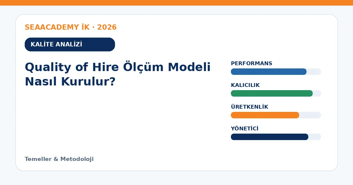 Quality of Hire Ölçüm Modeli Nasıl Kurulur? analiz görseli