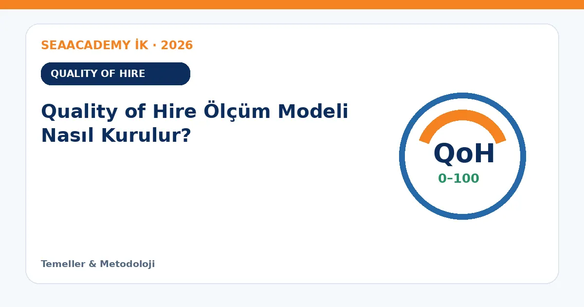 Quality of Hire Ölçüm Modeli Nasıl Kurulur?