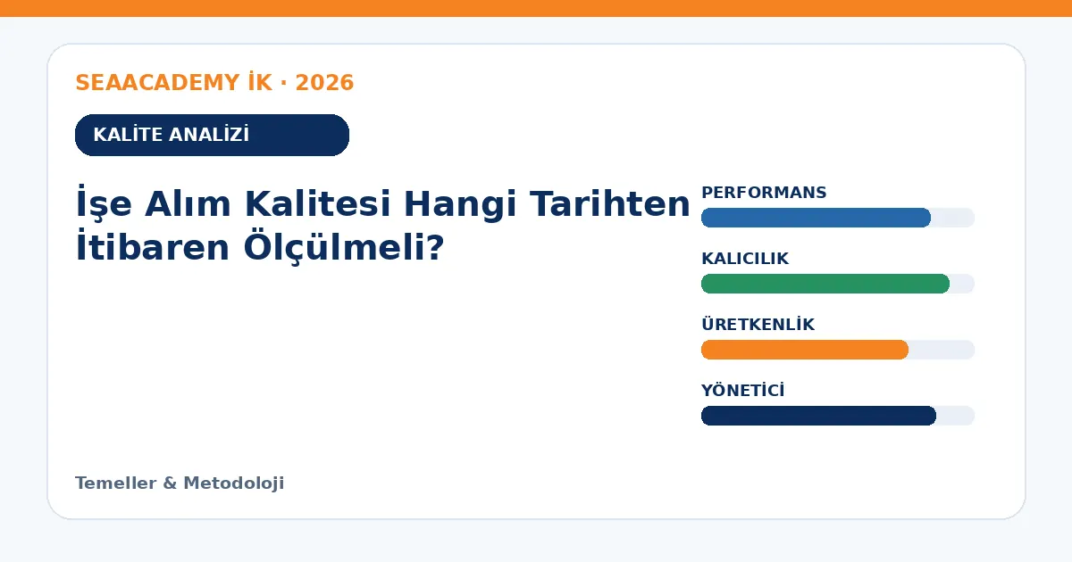 İşe Alım Kalitesi Hangi Tarihten İtibaren Ölçülmeli? analiz görseli