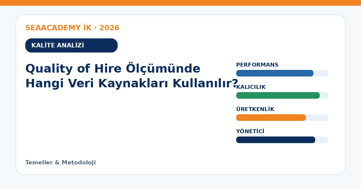 Quality of Hire Ölçümünde Hangi Veri Kaynakları Kullanılır? analiz görseli