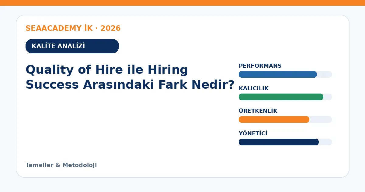 Quality of Hire ile Hiring Success Arasındaki Fark Nedir? analiz görseli