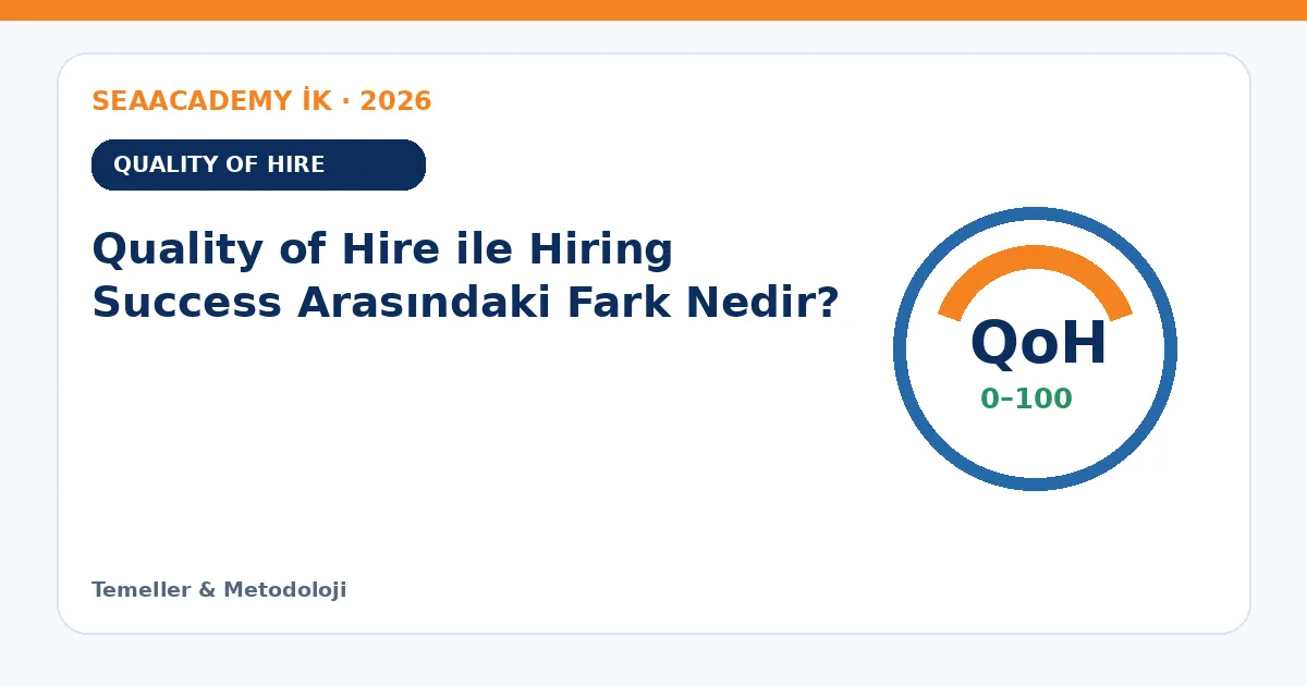 Quality of Hire ile Hiring Success Arasındaki Fark Nedir?