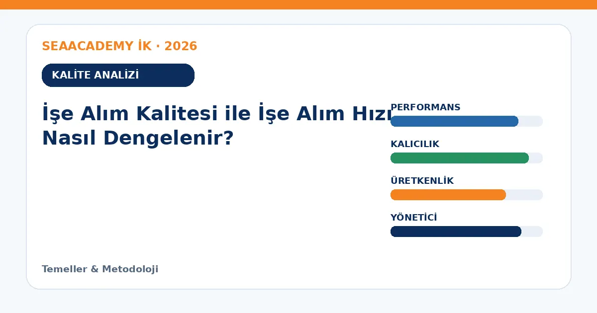 İşe Alım Kalitesi ile İşe Alım Hızı Nasıl Dengelenir? analiz görseli