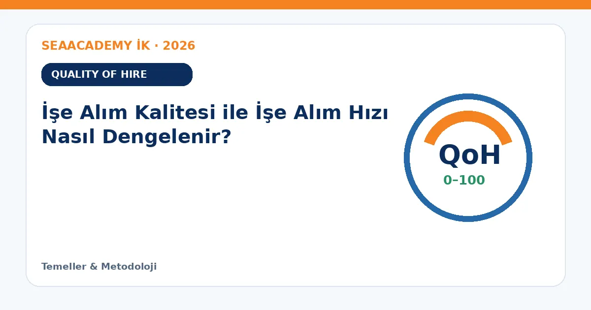 İşe Alım Kalitesi ile İşe Alım Hızı Nasıl Dengelenir?