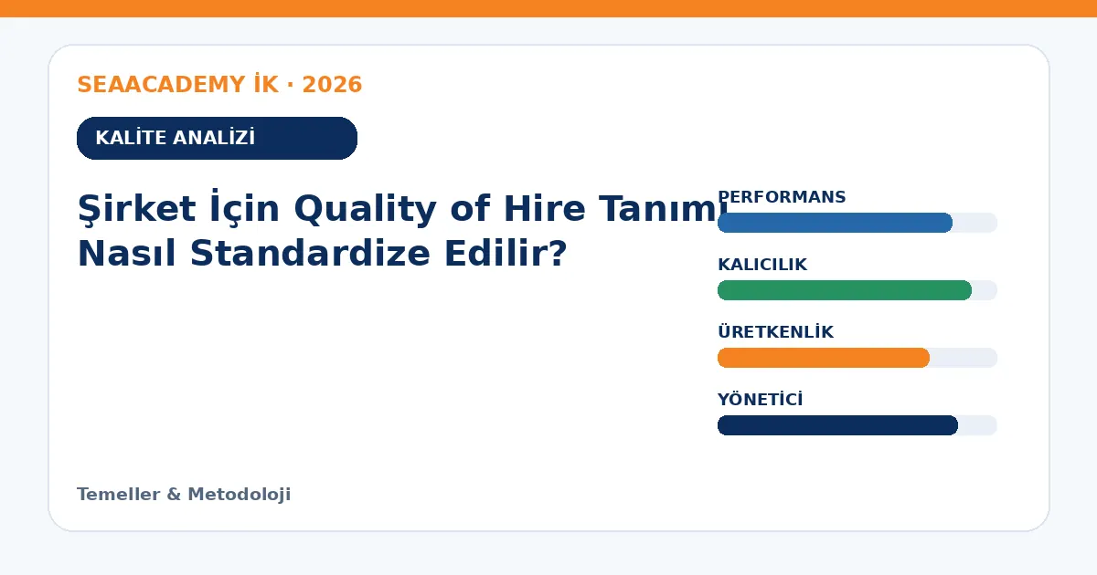 Şirket İçin Quality of Hire Tanımı Nasıl Standardize Edilir? analiz görseli