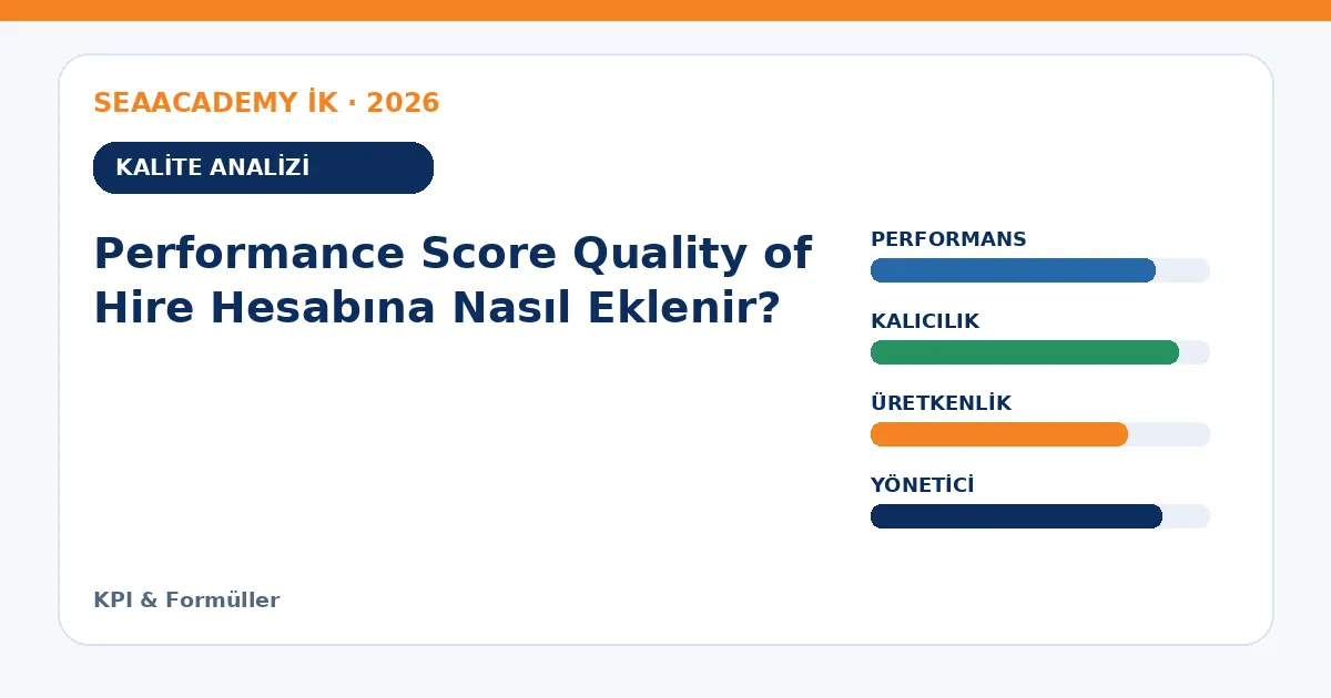 Performance Score Quality of Hire Hesabına Nasıl Eklenir? analiz görseli