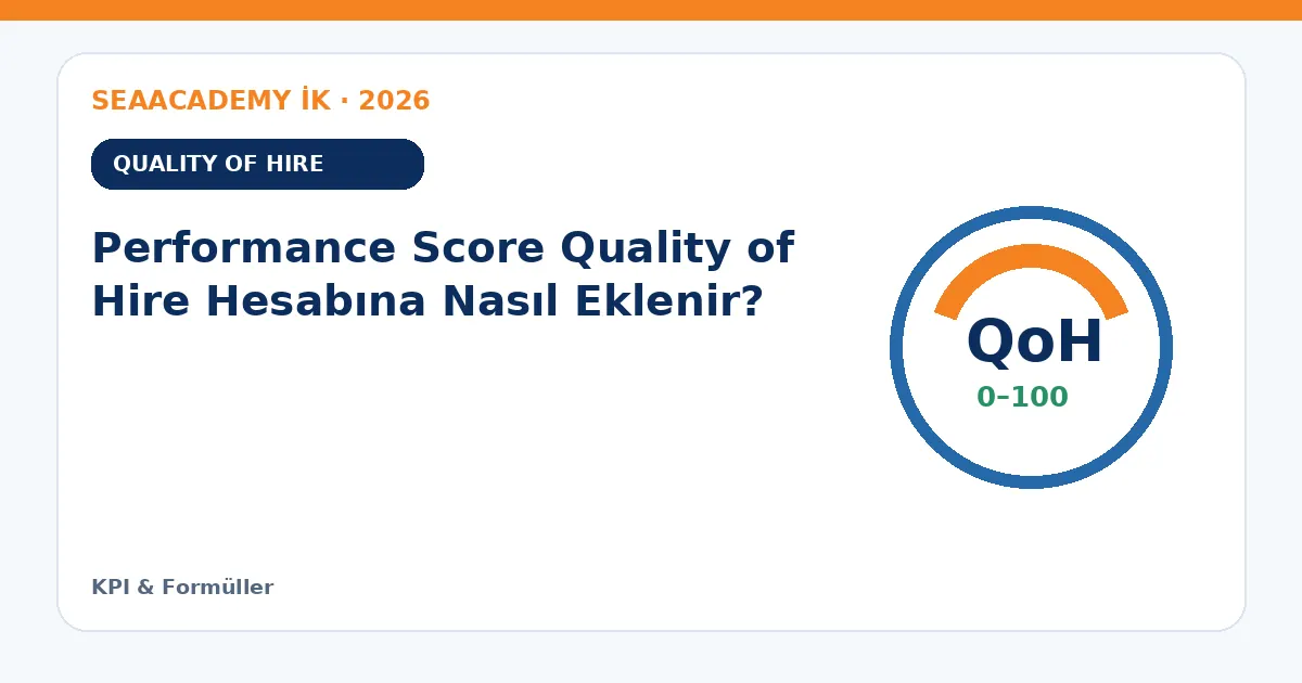 Performance Score Quality of Hire Hesabına Nasıl Eklenir?