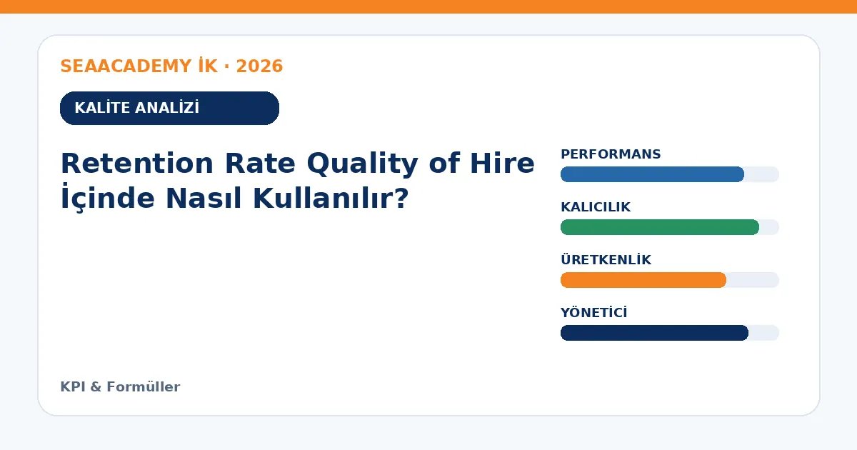 Retention Rate Quality of Hire İçinde Nasıl Kullanılır? analiz görseli