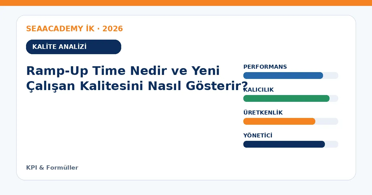 Ramp-Up Time Nedir ve Yeni Çalışan Kalitesini Nasıl Gösterir? analiz görseli