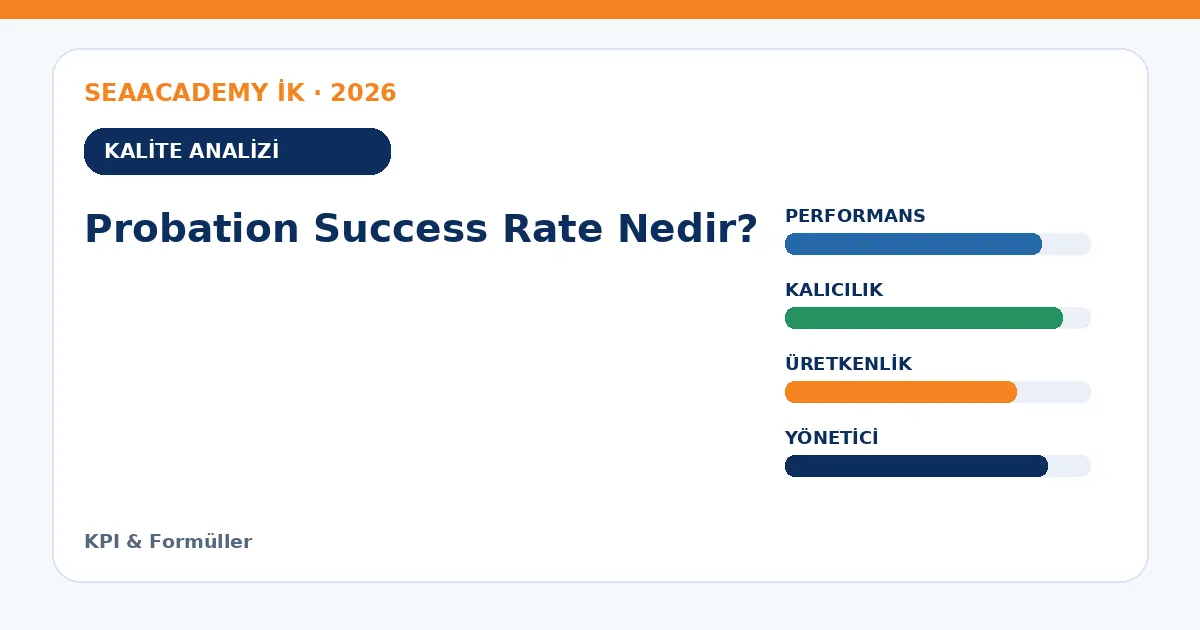 Probation Success Rate Nedir? analiz görseli